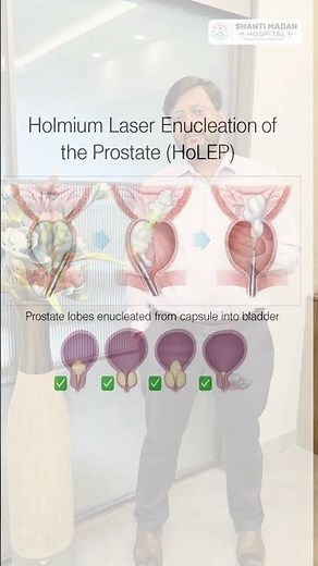 Advanced Prostate Surgery Options: HoLEP vs. TURP | Expert Guidance by Dr. Sahaj Garg