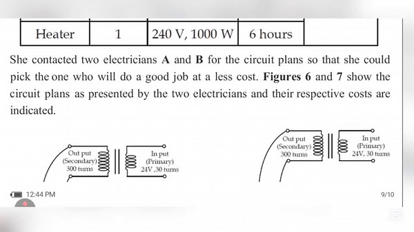 UCE PHYSICS 1 UNEB BULLETS 2025