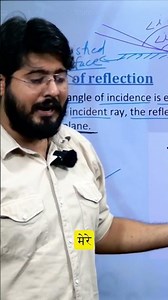 Exploring Reflection Laws with Real Examples 🎓| Light Class 8 | Chapter 16 NCERT Science