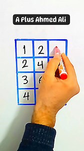 #mathematics #turkey #USA #math | Ahmed Ali