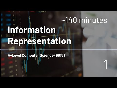 AS-Level Computer Science (9618) - 1 - Information Representation