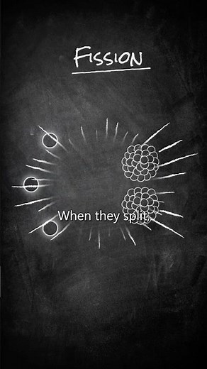 Fission vs. Fusion: What's the difference? | Ask an Expert #nuclearenergy