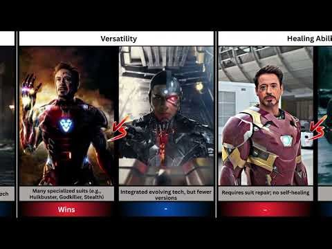 Iron Man vs Cyborg: Full Comparison & Battle Analysis