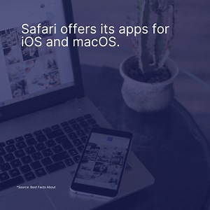 Navigating the web has never been smoother with Safari. But are you...