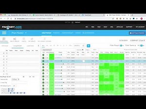 FantasyLabs NBA DFS Lineup Builder Tutorial | The Action Network