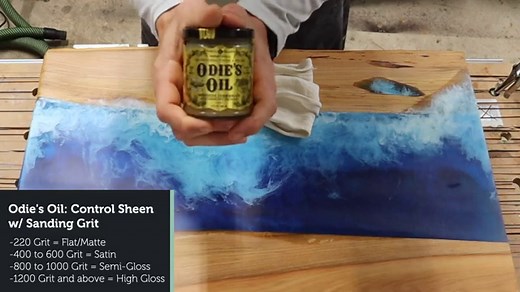 How To Get a Matte Finish on Epoxy