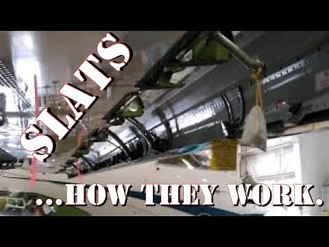 SLATS... How they work (inside view)