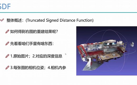【唐宇迪】三维重建-TSDF通俗解读 人工智能入门教程