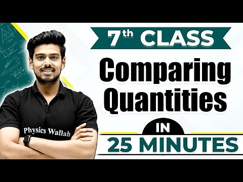 Comparing Quantities in One Shot | Cheat Sheet For Class 7th