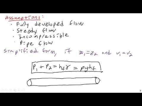 Darcy Weisbach Equation - Fluid Mechanics