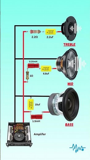 🔊 3-Way Speaker Crossover Circuit