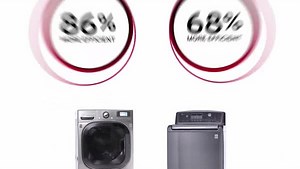 LG laundry efficiency | LG Global | Facebook