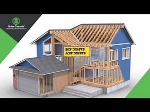 Boise Cascade EWP 3D Product House