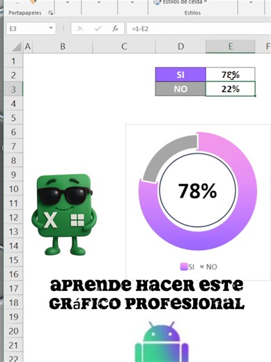 Crea Gráficos Profesionales en Excel Fácilmente