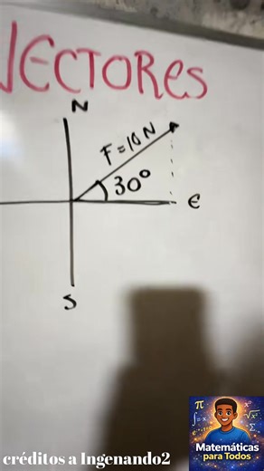 Cálculo de Componentes Rectangulares de un Vector en el Plano #Física | Matemáticas para Todos