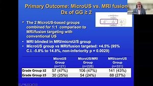 Microultrasound vs. MRI-Guided Biopsy for Prostate Cancer Diagnosis - The OPTIMUM Trial Results