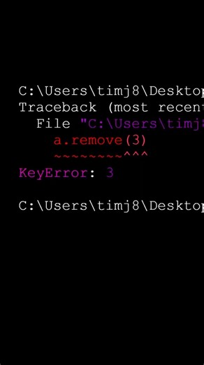 Python Set Remove KeyError