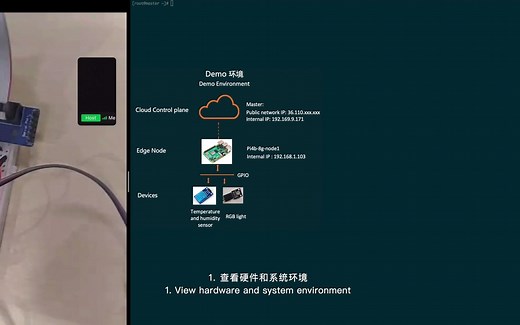 使用OpenYurt Edgex Foundry云原生管理边缘设备