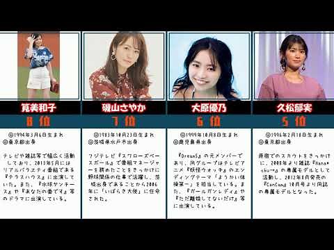 歴代グラビアアイドル人気ランキング！セクシーで可愛いグラドルは？
