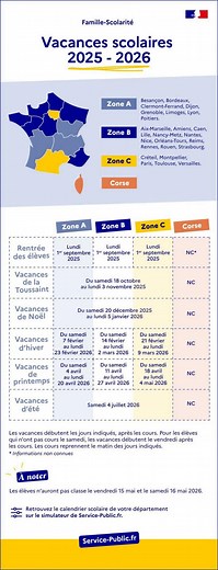 Vacances scolaires 2025-2026 : voici l’ordre des zones et toutes les dates à retenir