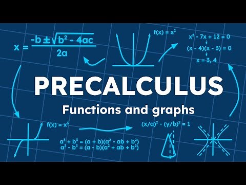 All of PRECALCULUS in 10 Minutes (Part 1)