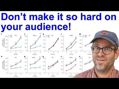How to align your text with your data visualizations (CC424)