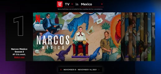 Midiendo el éxito: Netflix mejora su clasificación de títulos