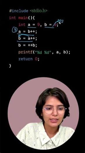 Increment and Decrement Operators in C #prishu #interviewquestions