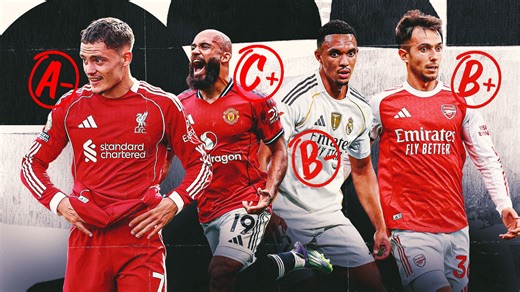Liverpool top of the class but Man Utd and Barcelona must do better: Transfer window grades for Europe's 10 biggest teams | Goal.com