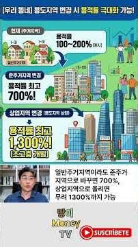 전무후무한 수익성 최강자 개발사업#도심복합개발#용적률#용도지역#공원녹지#속도전#조합#신탁사#리츠#공공기여#통합심의#성장거점#주거중심#재개발#알박기#시세#인허가#수익성#개발면적 확대