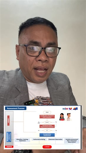 Stay informed and stay ahead! Episode 2 : Requirement for Reclassification to Teaching Position The Department of Education has released DepEd Order No. 24, s.2025 on the reclassification of teaching positions—a big step for teachers aspiring for career growth. This blog will guide you through its key points so you can be aware, stay updated, and get promoted. Maging masaya sa DepEd! #DepEdOrder24 #TeacherReclassification #CareerGrowth #BeUpdated #GetPromoted #highlights2025 #highlightseveryonef
