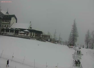 Panoráma.sk - Smokovce - Hrebienok - Starý Smokovec