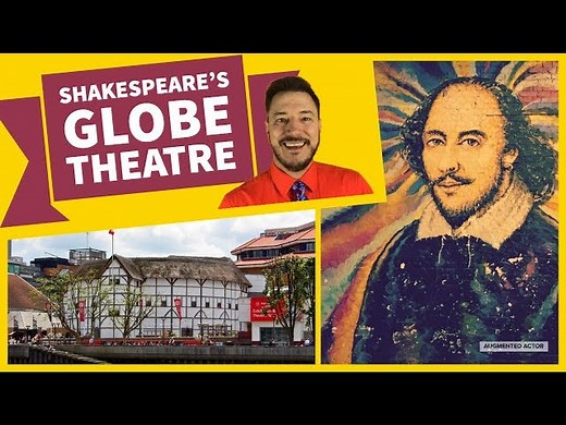 The History  of The Globe Theatre - Shakespeare's Theatre