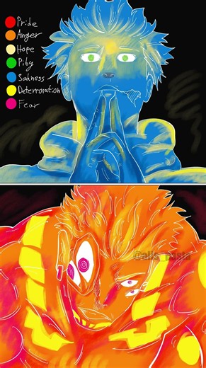 Yuji vs Sukuna | #jujutsukaisen