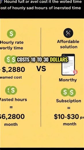 Meeting Assistant ROI: The Simple Math for Small Teams #shorts