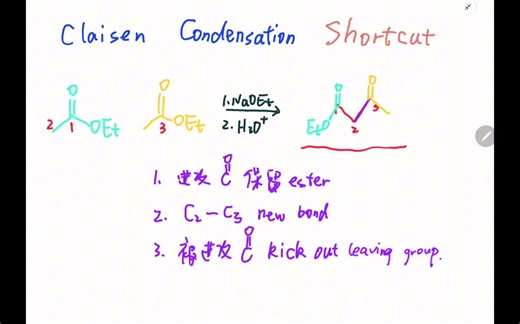 烯醇化反应Enolate(10/10)超快速画出克莱森缩合反应产物的方法Shortcut for Claisen Condensation