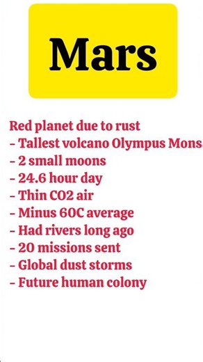 Mars Planet Full Facts