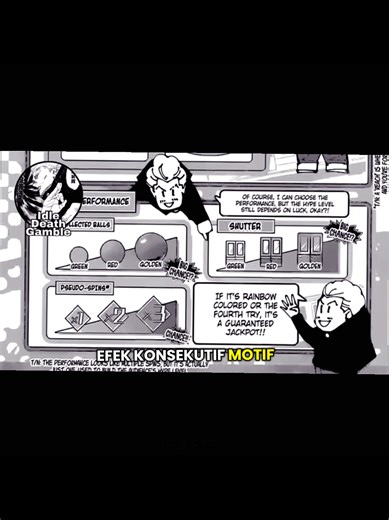 Penjelasan Domain Hakari dalam Jujutsu Kaisen