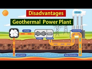 Disadvantages of Geothermal Power Plant