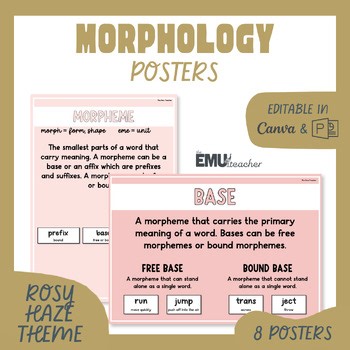 Morphology Posters Morphemes Bases Affixes Prefixes Suffixes Compound Words