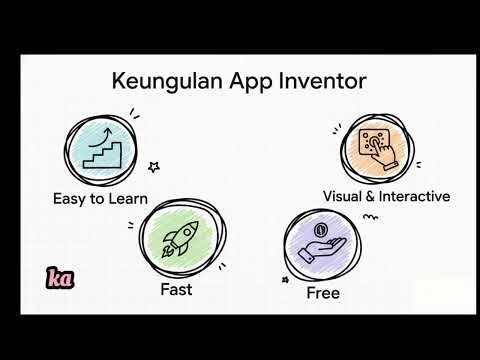 Bikin Aplikasi Android dalam Hitungan Menit! Belajar Dasar MIT App Inventor