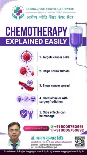 Chemotherapy Explained | What Every Cancer Patient Should Know