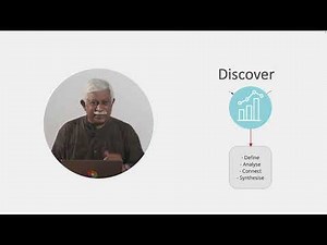 What is 'Design Thinking' and how it helps?