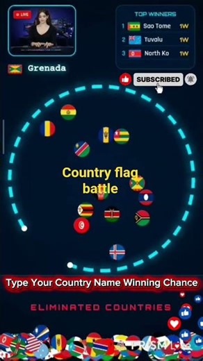 Country Flag Battle | Which Country Has The Best Flag? 🌍