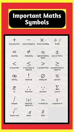most important symbols of mathematics | Maths symbols |symbols | mathematics #mathssymbols#symbols
