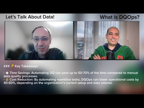Episode#33: DQOps with Piotr Czarnas