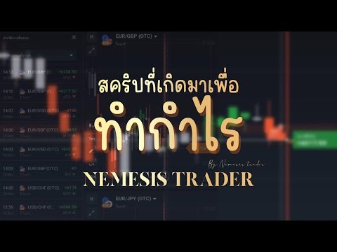 IQ Option - สคริปที่เกิดมาเพื่อทำกำไร ทั้งมือใหม่และมือเก่า By NEMESIS TRADER