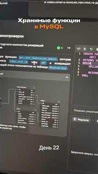 День 22/100. С 0 до оффера за 100 дней. Прошел функции #sql #mysql #аналитика #процедуры #функции