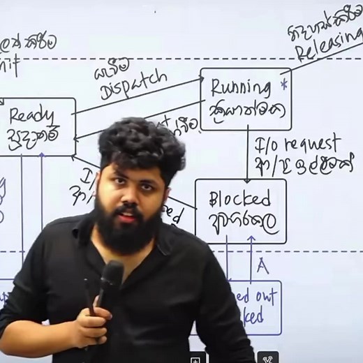 Event එකේ අරමුන: ICT from ABC — Ravindu Bandaranayake සහ Saga