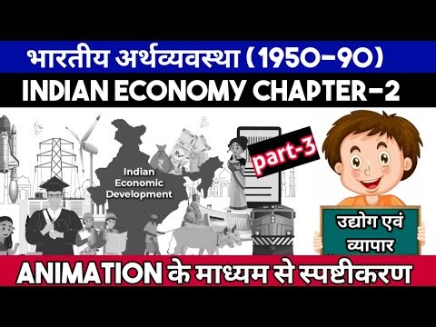 Indian Economy Chapter-2 In Hindi भारतीय अर्थव्यवस्था (1950-90) Animation | Class 12 Eco Ch-2 Part-3